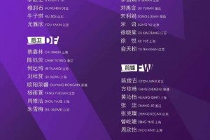 开云入口-北青：U17女足集训为控制成本 规定高铁为统一报到交通方式